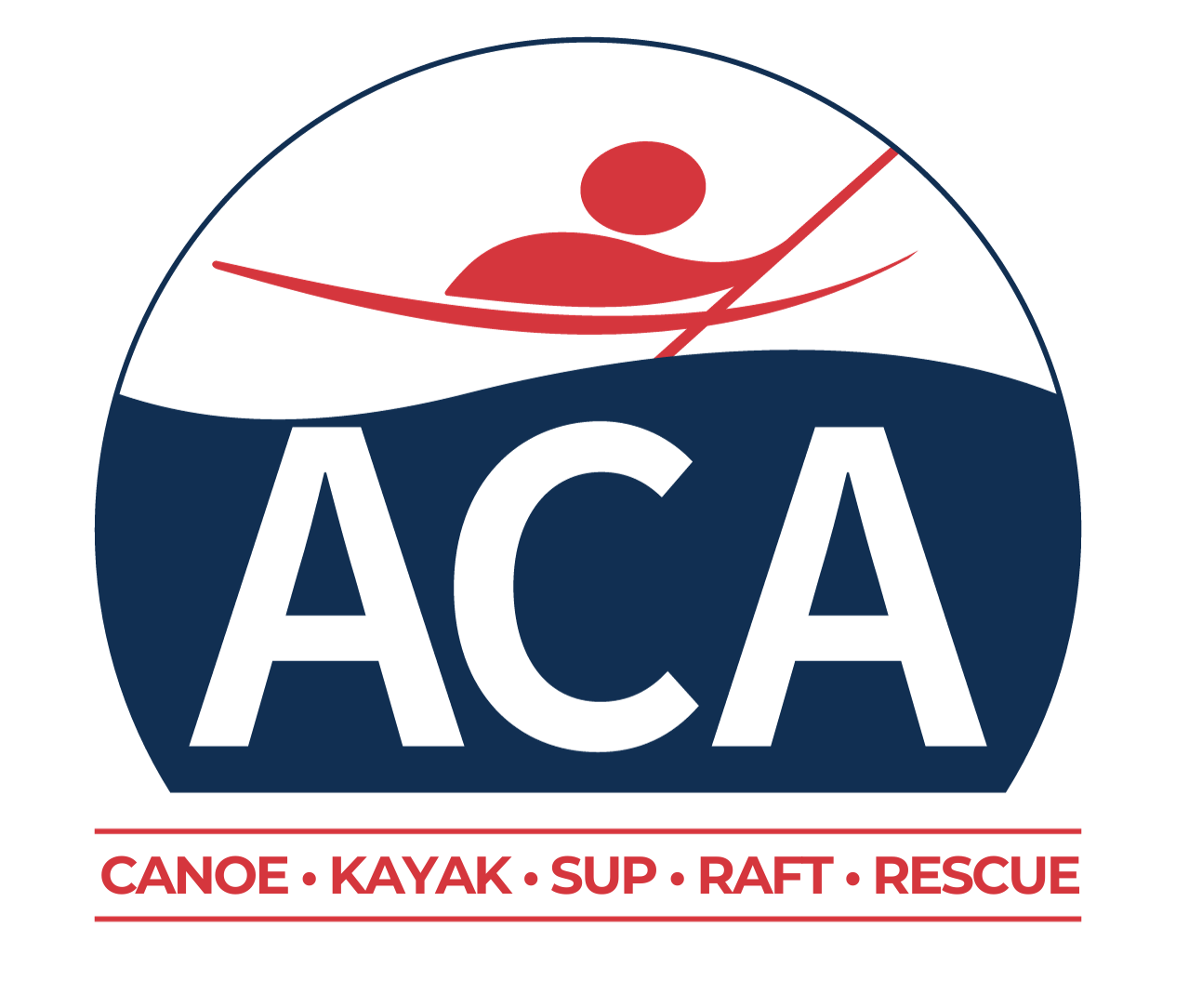 Red kayaker above blue and white ACA